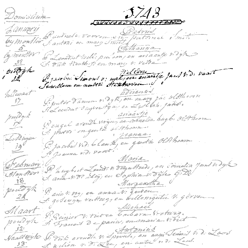 17430115 DTB-P'dijk dp Willem zv JS v Niele - AJ vd Vaart